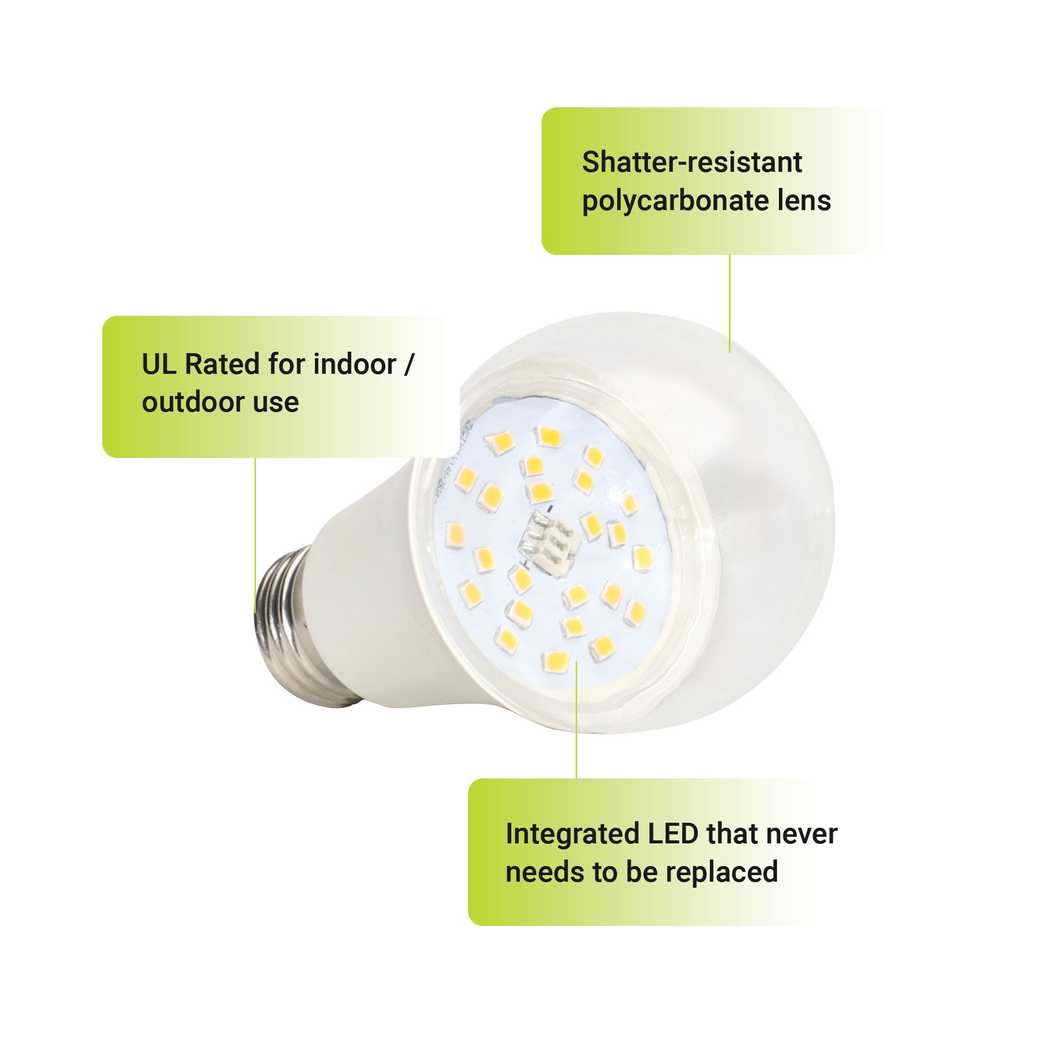 13.09 PPF 9-Watt LED Grow Light Bulb, Full Spectrum, E26