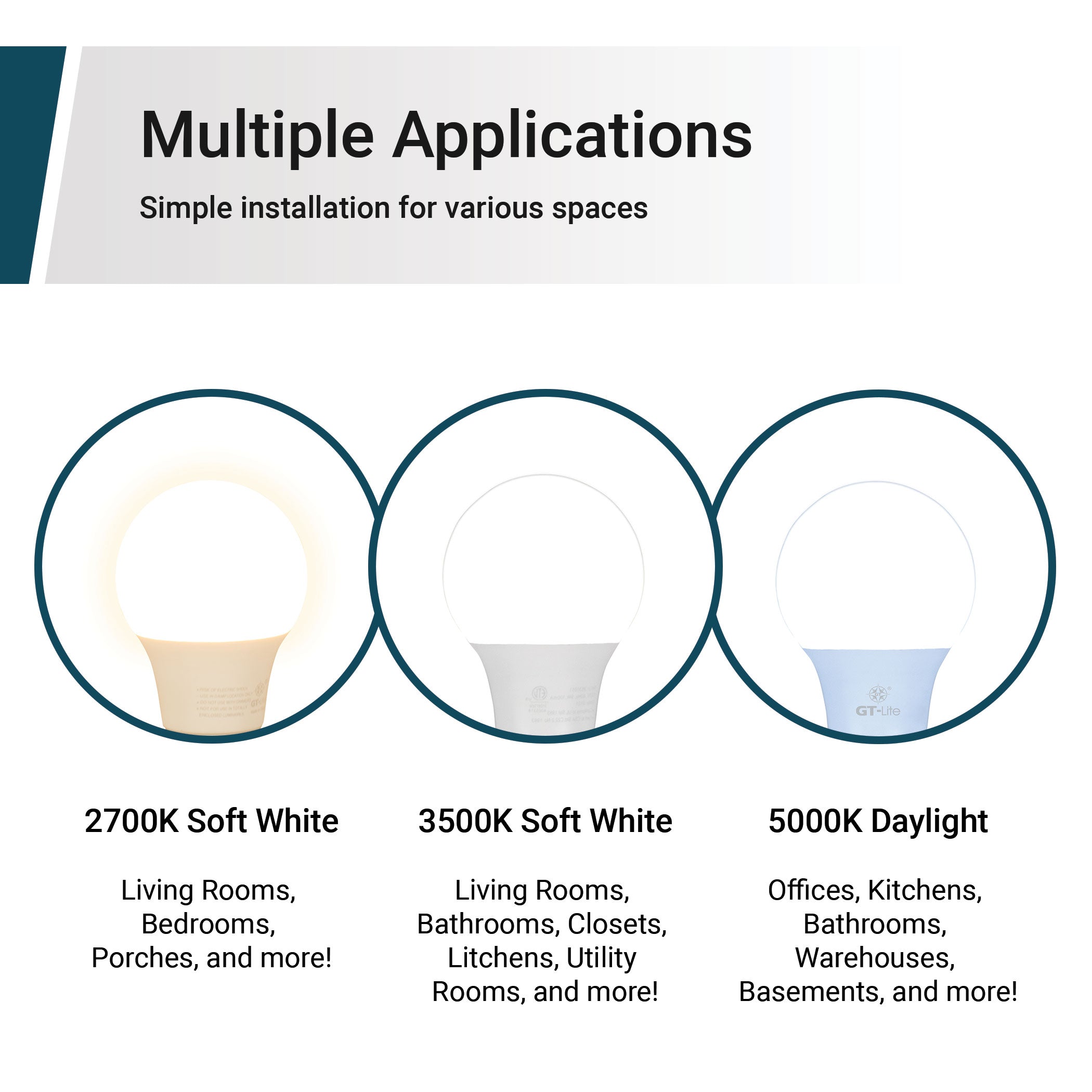 1500 Lumen LED A19 3-Way Bulb, 30/70/100-Watt Equivalent E26