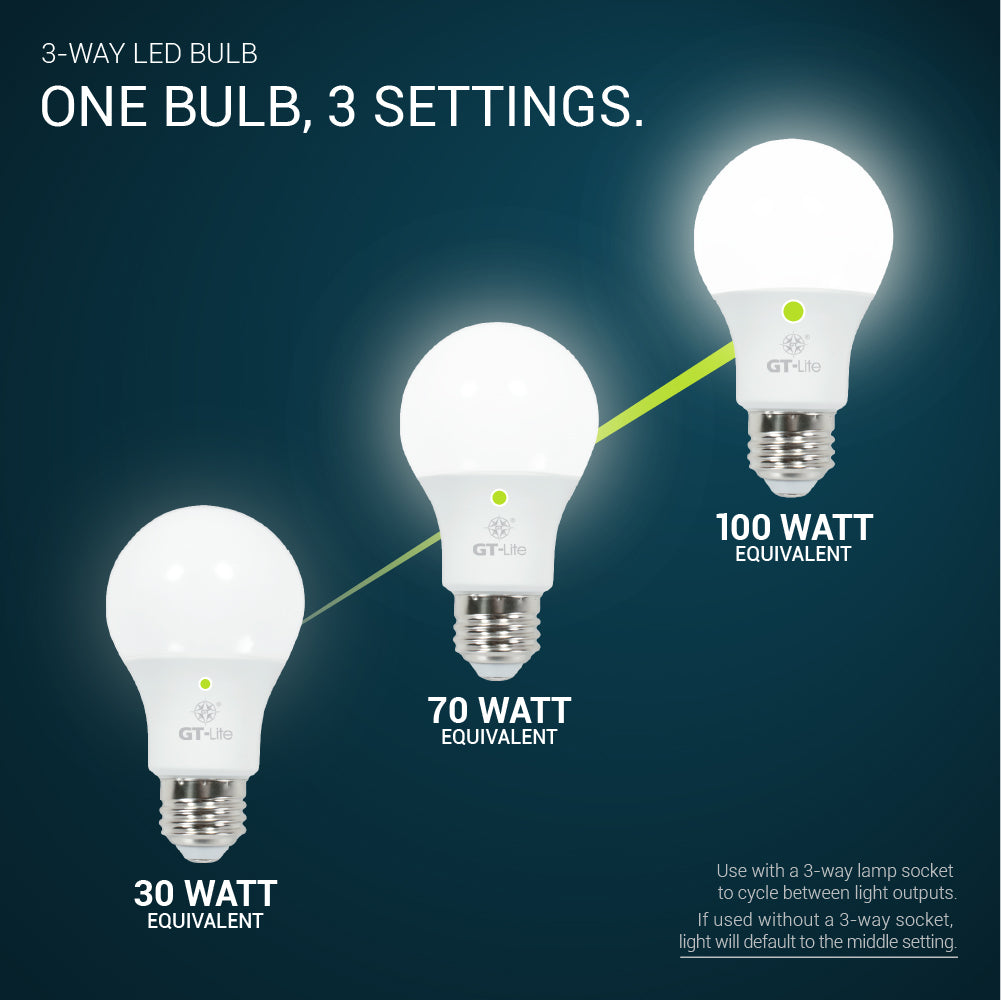 1500 Lumen LED A19 3-Way Bulb, 30/70/100-Watt Equivalent E26