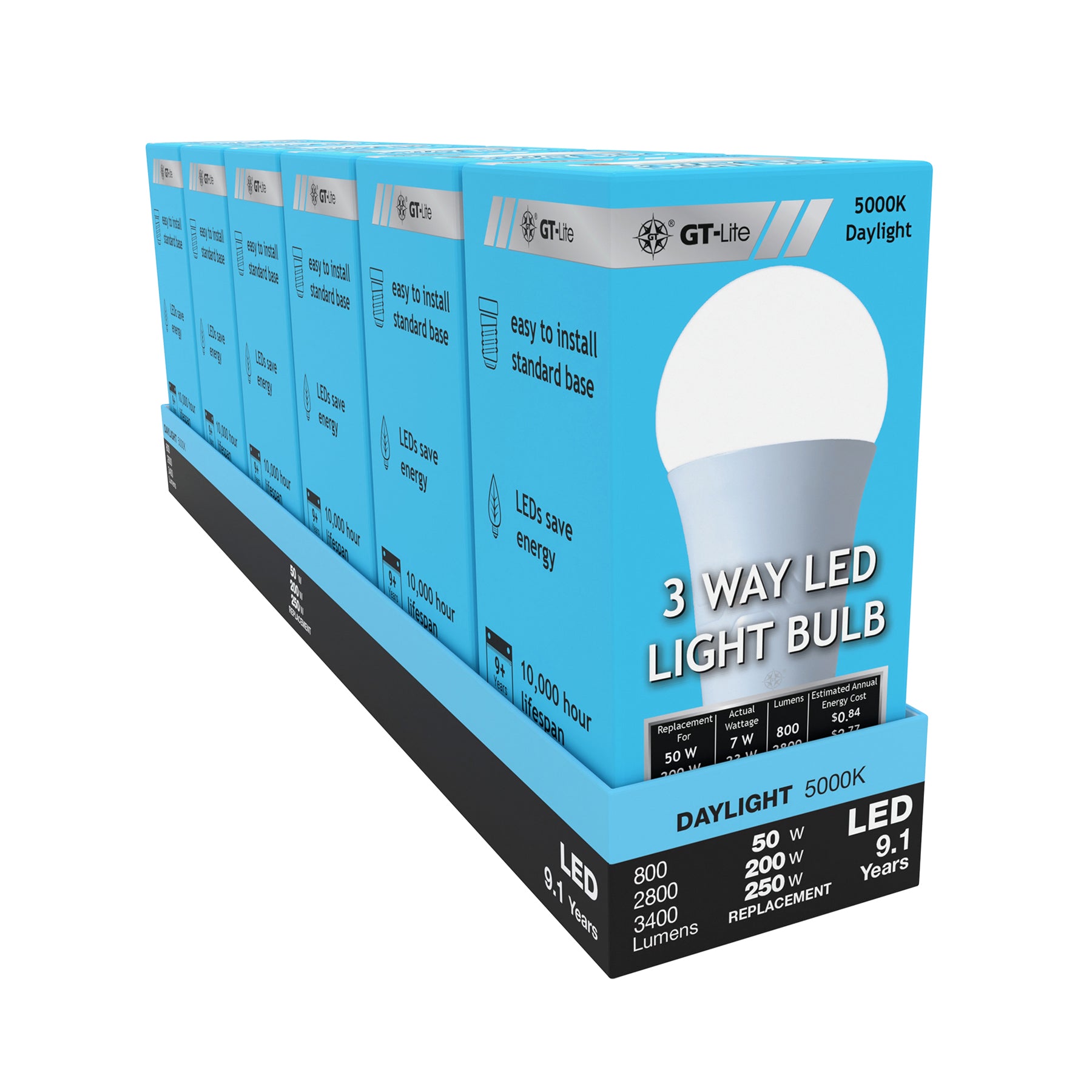 3400 Lumen LED A21 3-Way Bulb, 50/200/250-Watt Equivalent E26