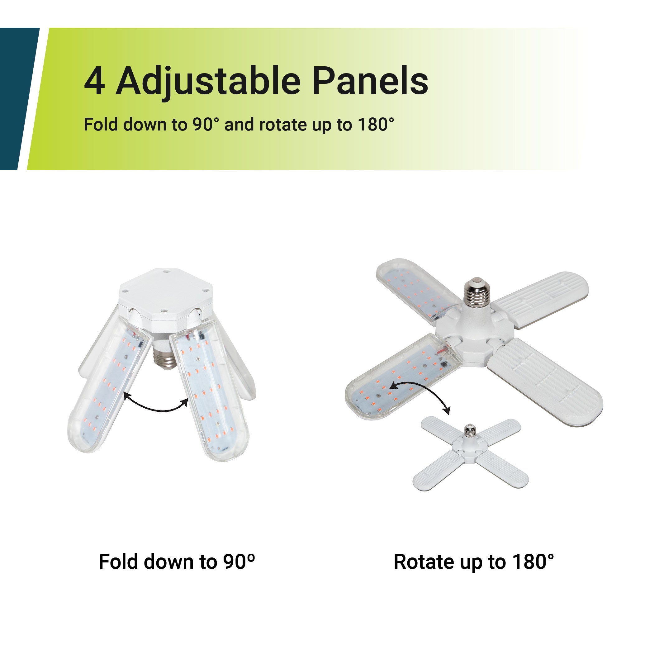 40.1 PPF 27-Watt Adjustable 4-Panel LED Grow Light Bulb, E26