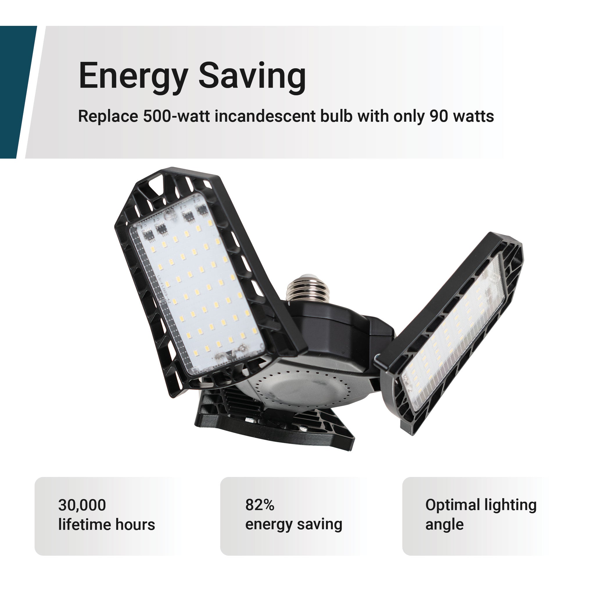 90-Watt 10,000 Lumen LED Garage Light. Adjustable 3-Panel Bulb, 500-Watt Equivalent, 5000K Daylight, E26