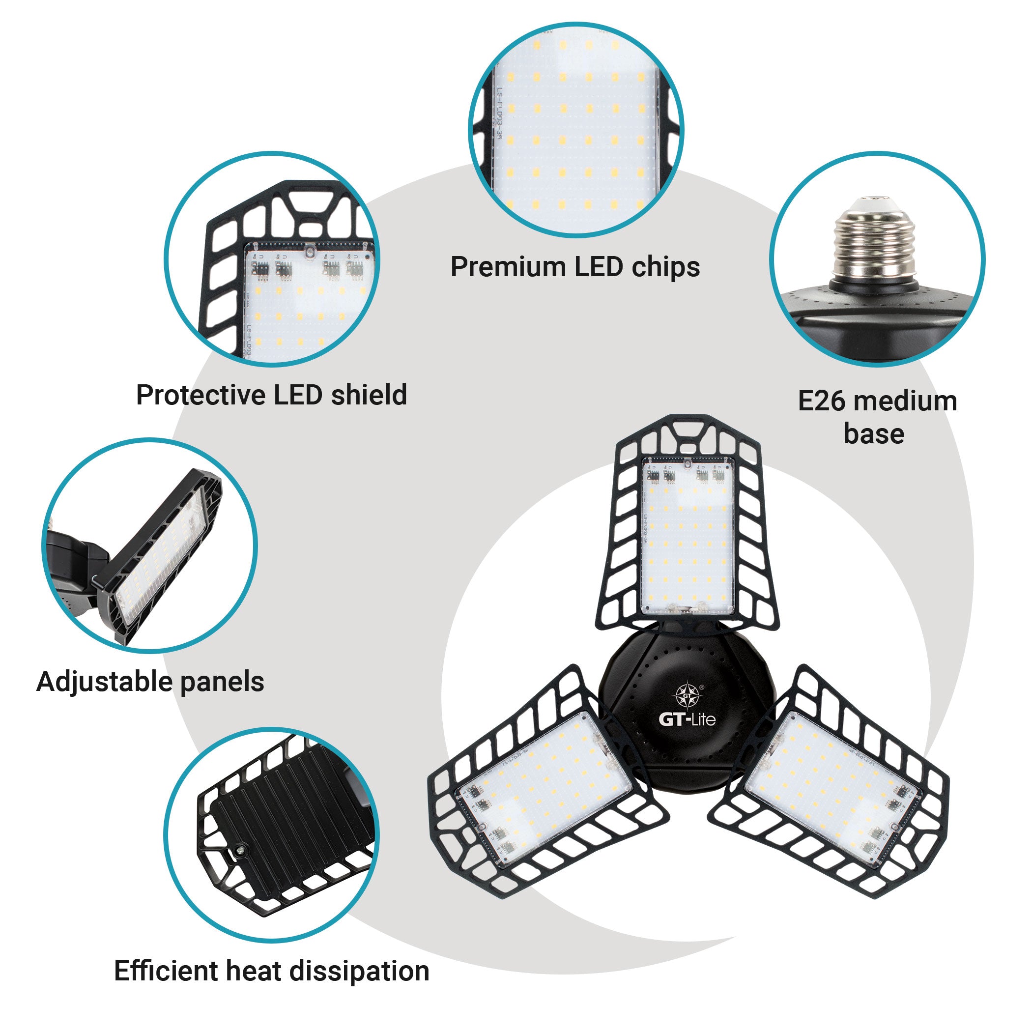 90-Watt 10,000 Lumen LED Garage Light. Adjustable 3-Panel Bulb, 500-Watt Equivalent, 5000K Daylight, E26