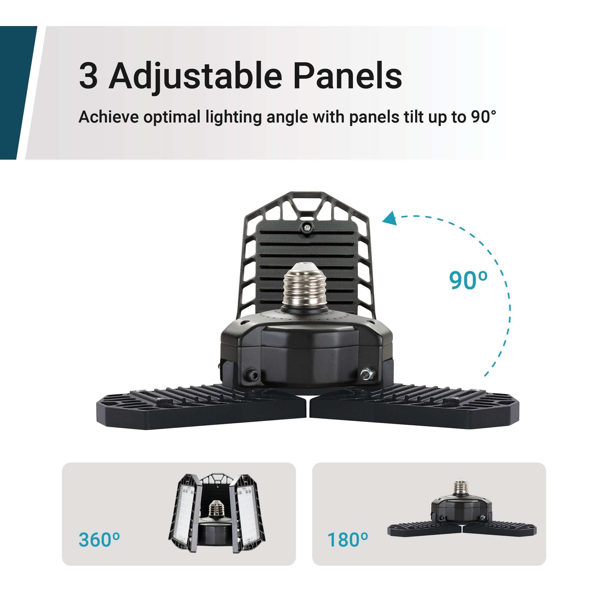 90-Watt 10,000 Lumen LED Garage Light. Adjustable 3-Panel Bulb, 500-Watt Equivalent, 5000K Daylight, E26