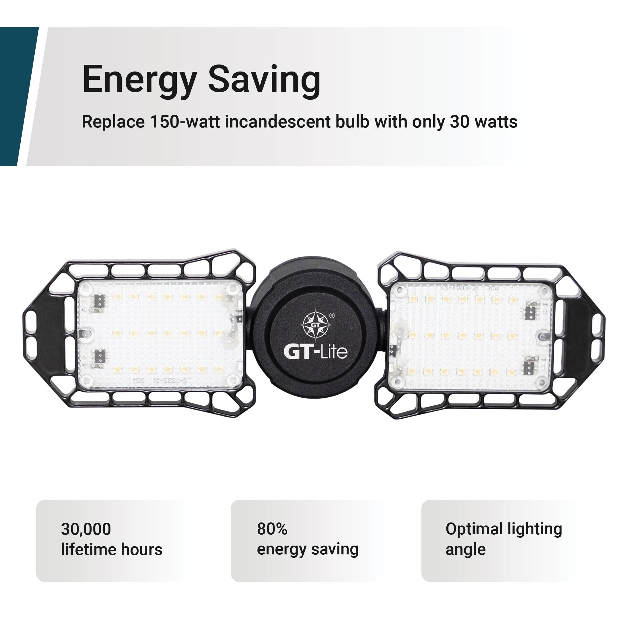 30-Watt 3000 Lumen LED Garage Light, Adjustable 2-Panel Bulb, 150-Watt Equivalent, 5000K Daylight, E26