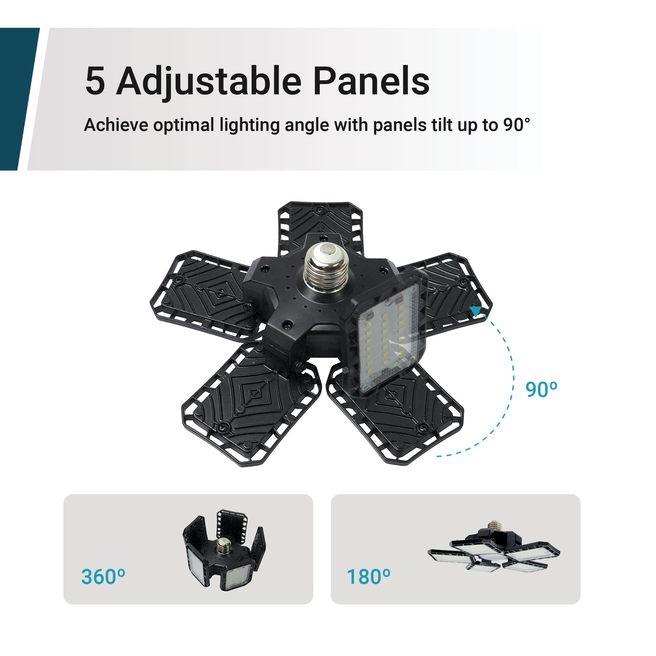 LED Garage Light 82-Watt 8000 Lumen, Adjustable 5-Panel Bulb, 450-Watt Equivalent, 6500K CCT, E26