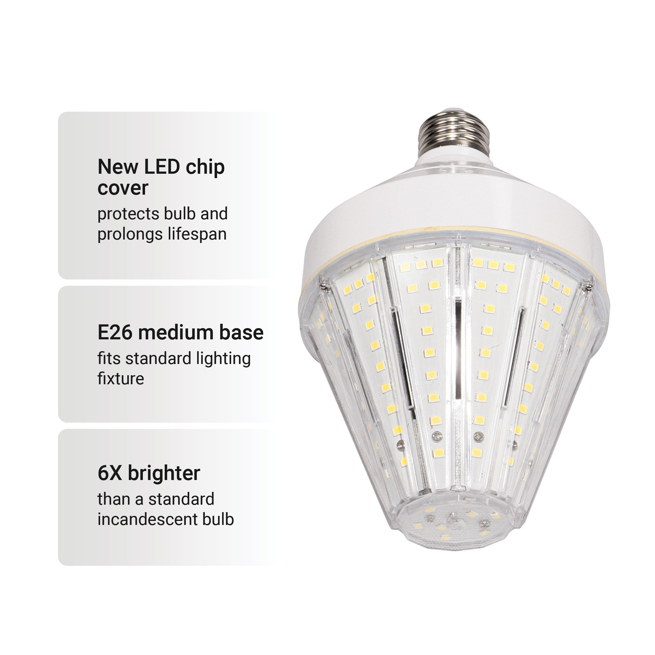 5200 Lumen LED Corn Cob Bulb ,40-Watt, 300-Watt Equivalent, 5000K Daylight, E26