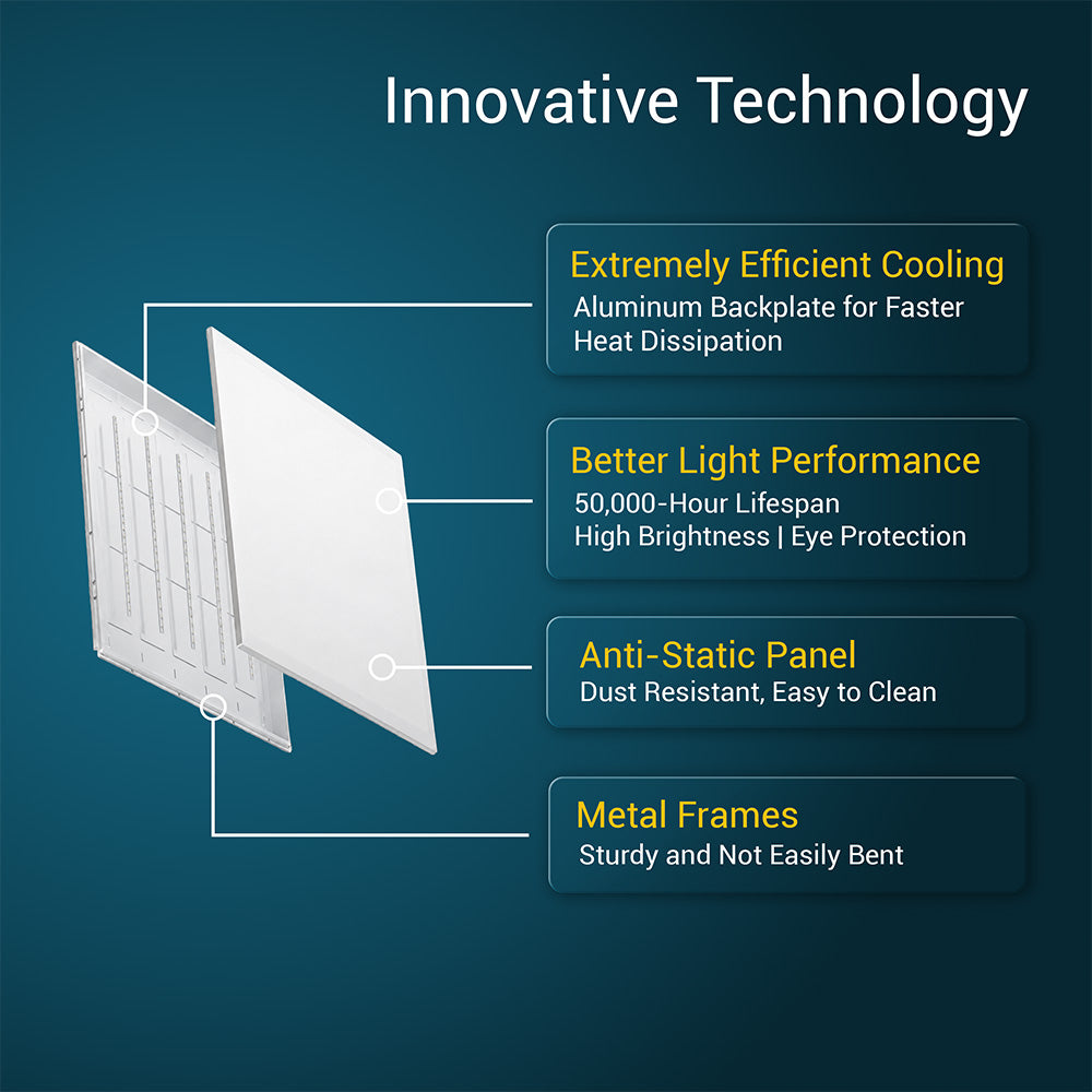 12" x 12" 1300 Lumen Integrated LED Flat Panel Light, 4-Pack