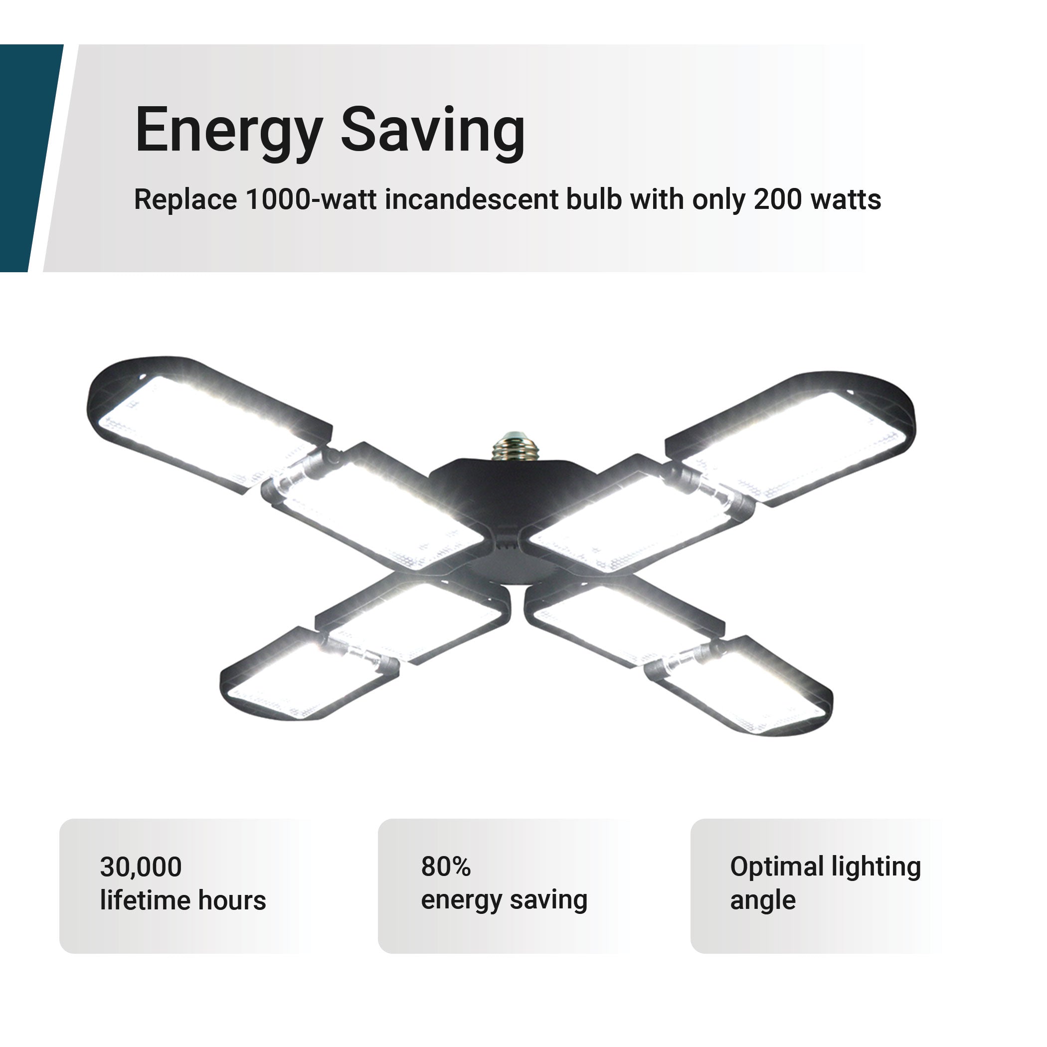 200-Watt 20,000 Lumen LED Adjustable 8-Panel Folding Bulb, 1000-Watt Equivalent, 5000K Daylight, E26