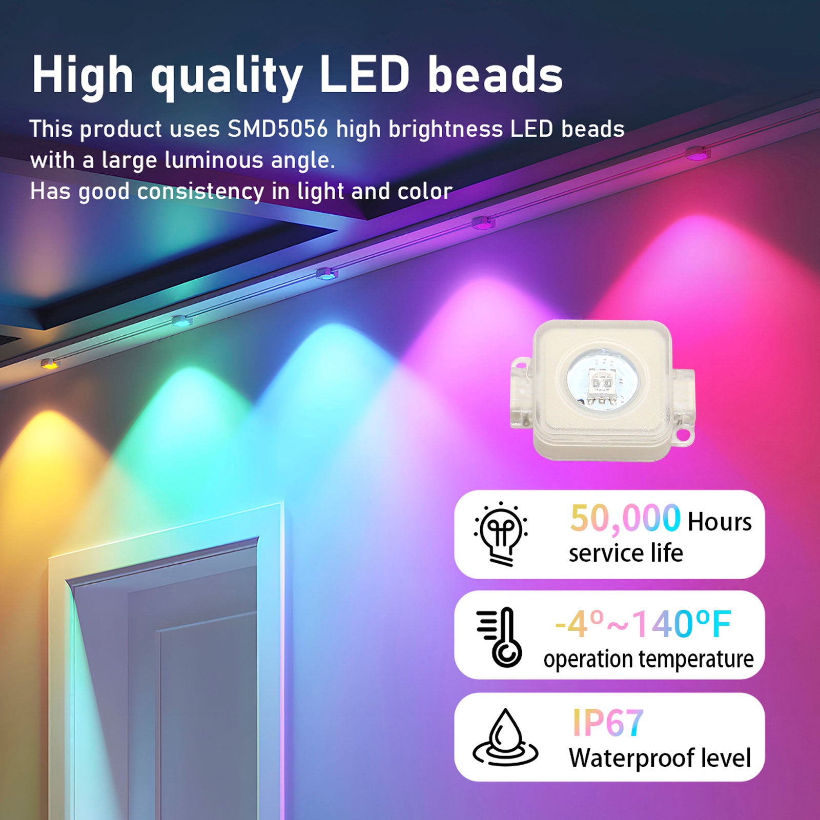50 ft. Smart LED Eaves Light IP67 Waterproof, App-Controlled with DIY Scenes & Music Sync