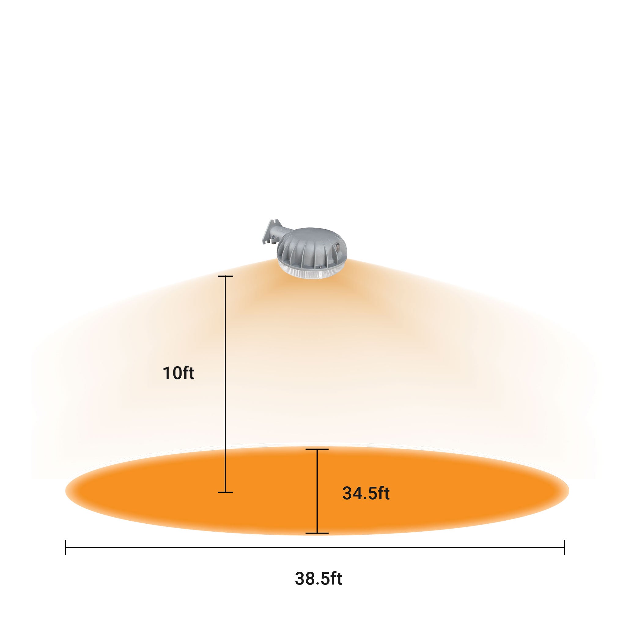 38.5ft light coverage