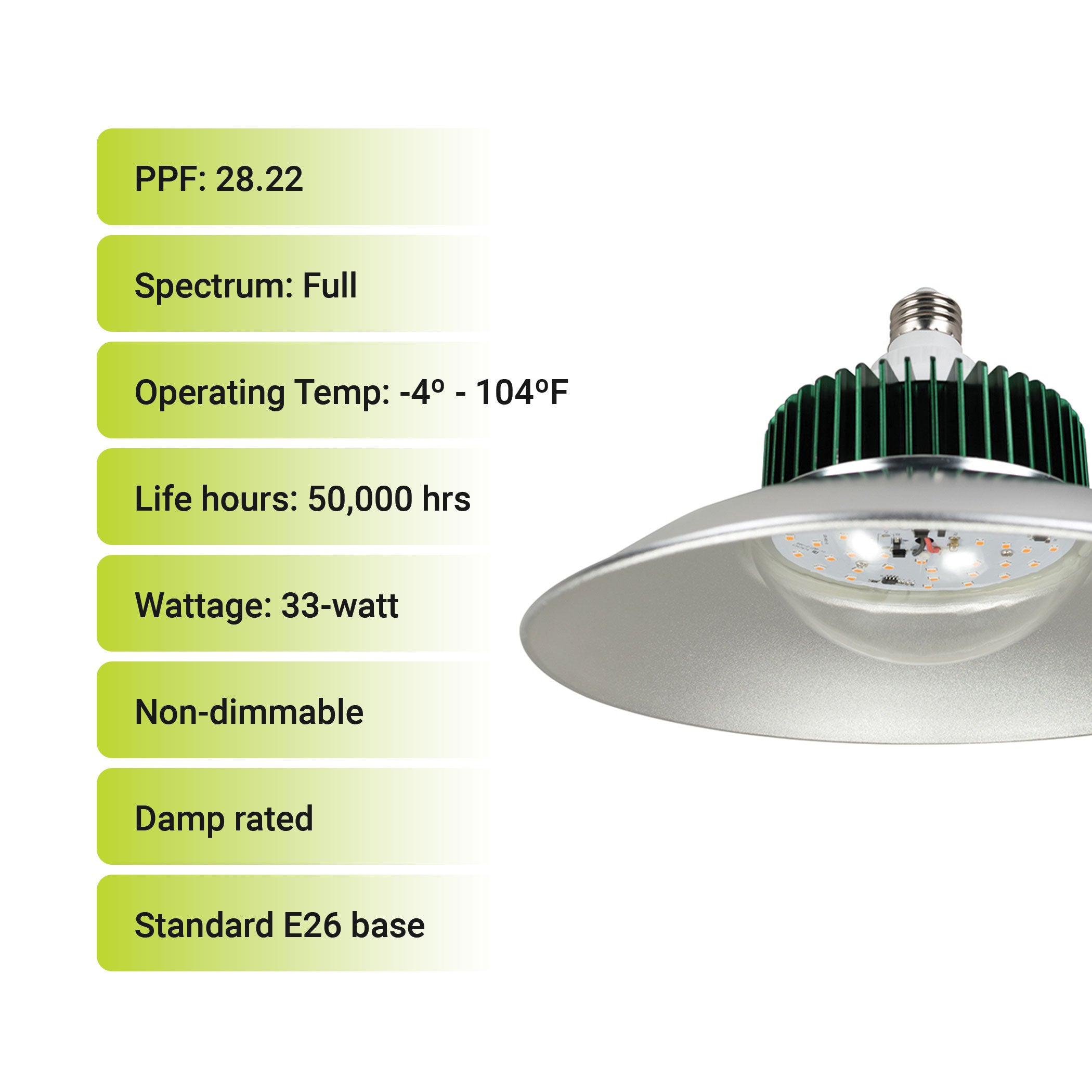 LED Grow Light Bulb
