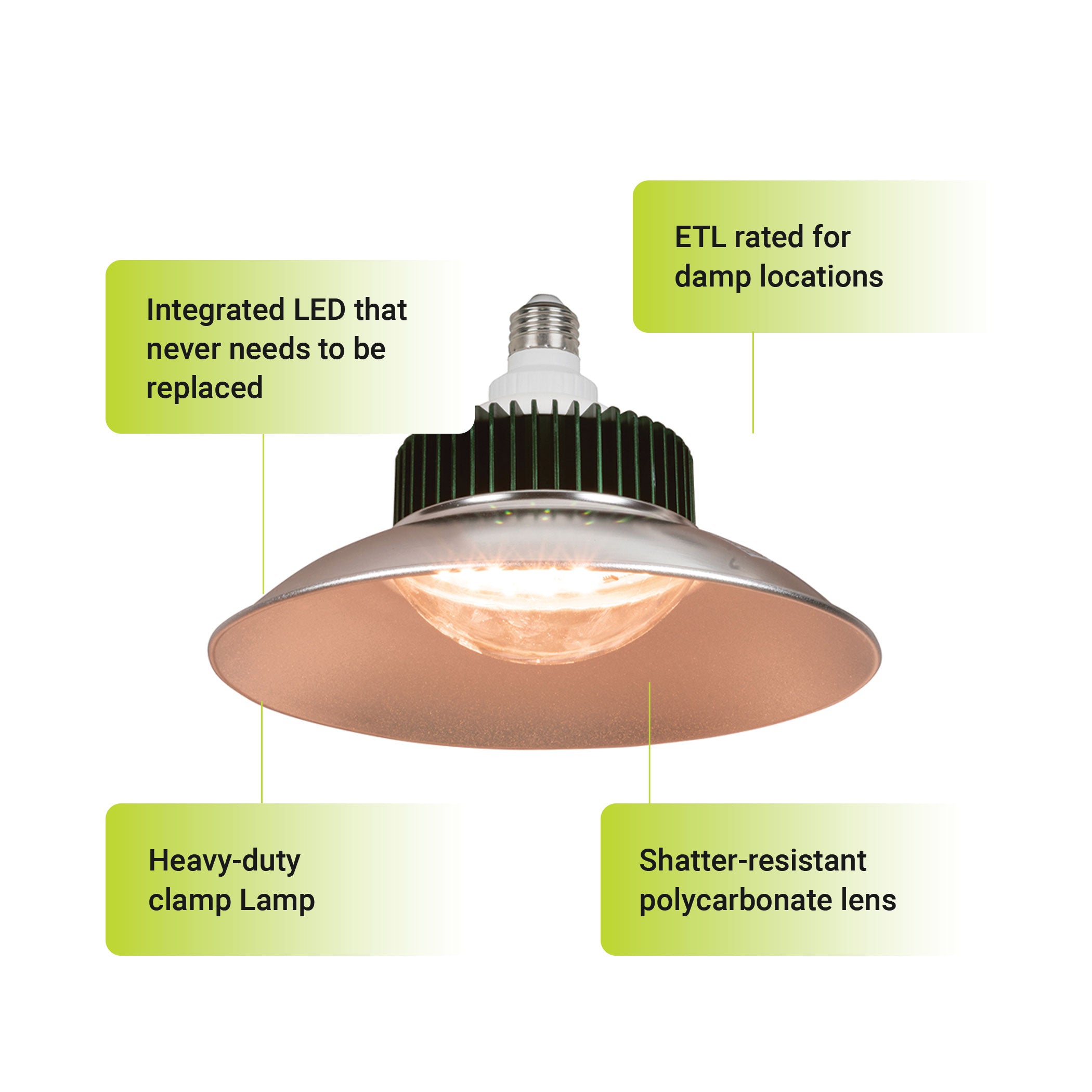 LED Grow Light Bulb