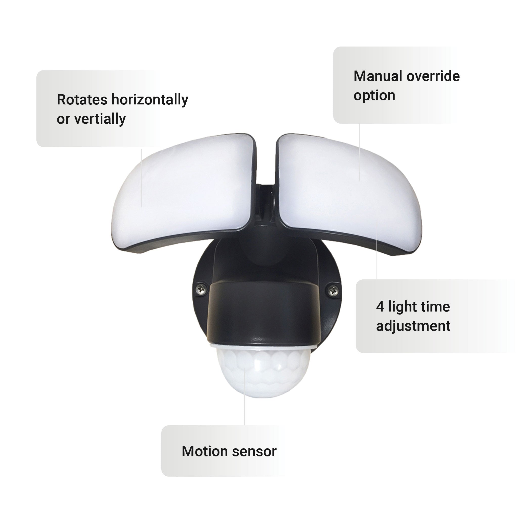 LED Motion Activated Security Light