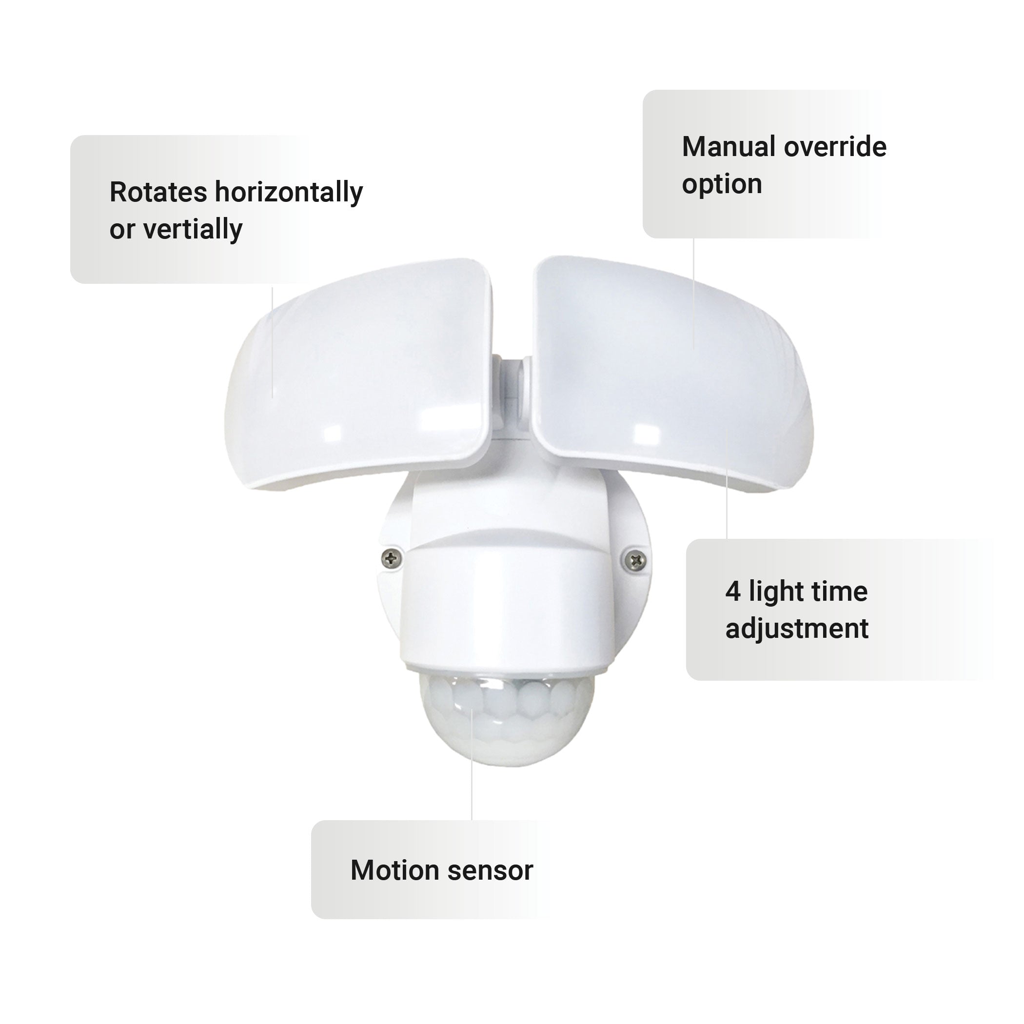 LED Motion Activated Security Light
