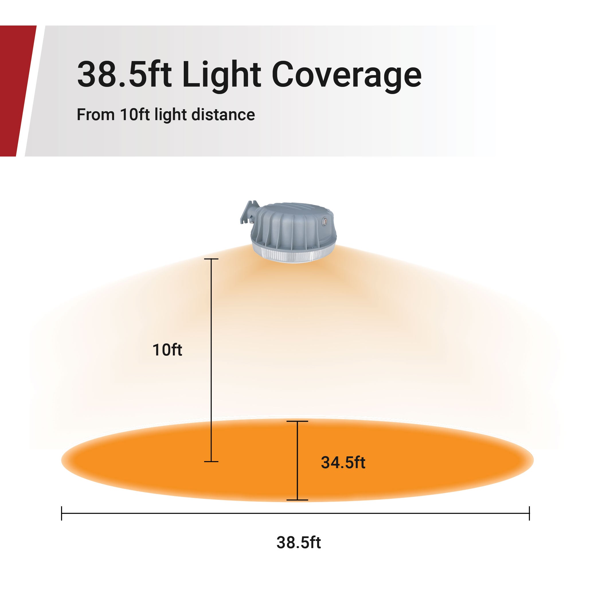 LED Dusk to Dawn Barn Area Light