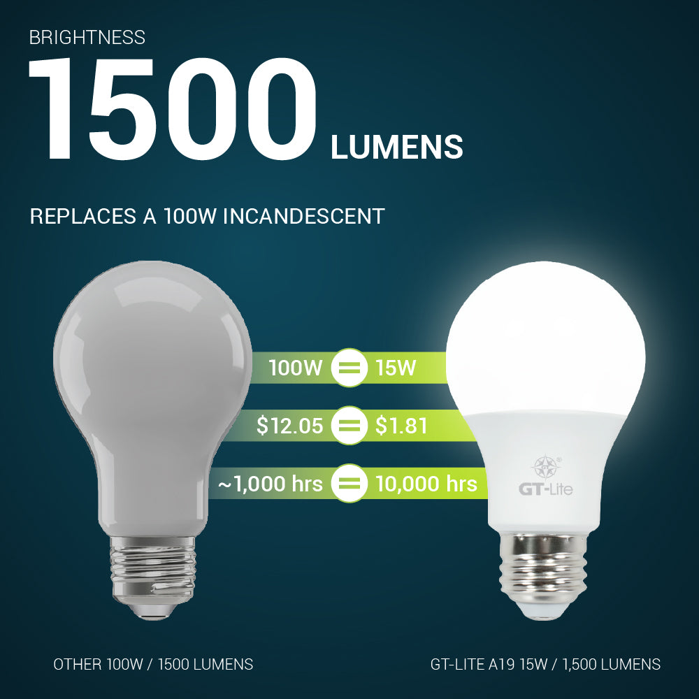 1500 Lumen LED A19 3-Way Bulb, 30/70/100-Watt Equivalent E26