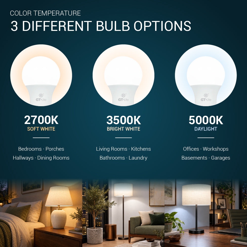 1500 Lumen LED A19 3-Way Bulb, 30/70/100-Watt Equivalent E26