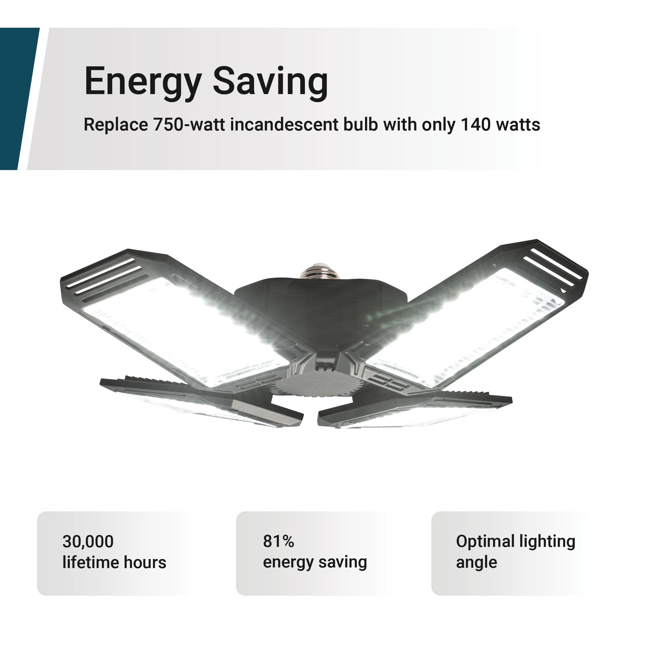 140-Watt 15,000 Lumen LED Garage Light, Adjustable 4-Panel LED Light, 750-Watt Equivalent, 5000K Daylight, E26