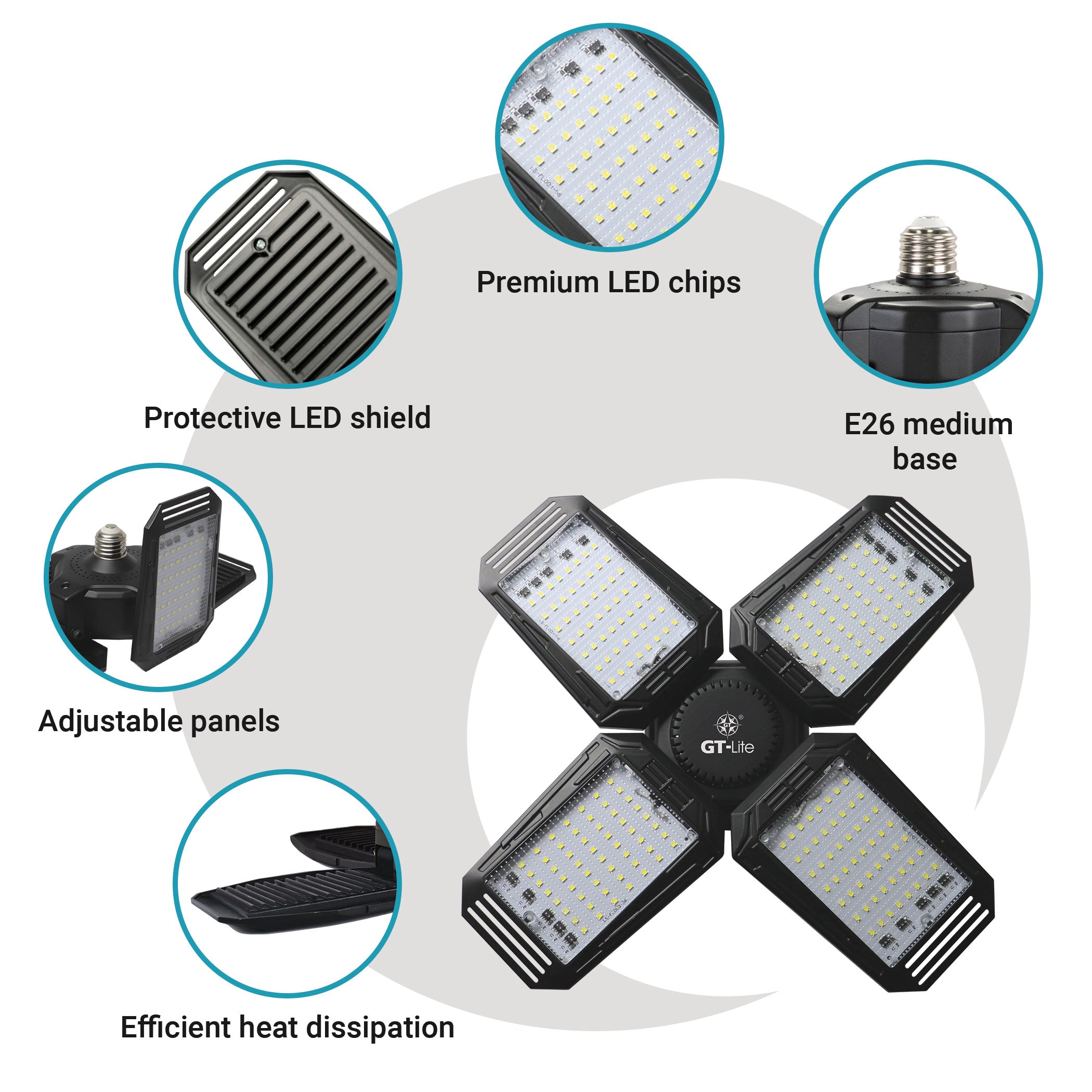 LED Garage Light with Adjustable 4 Panel LED Light Bulb 140W 15000