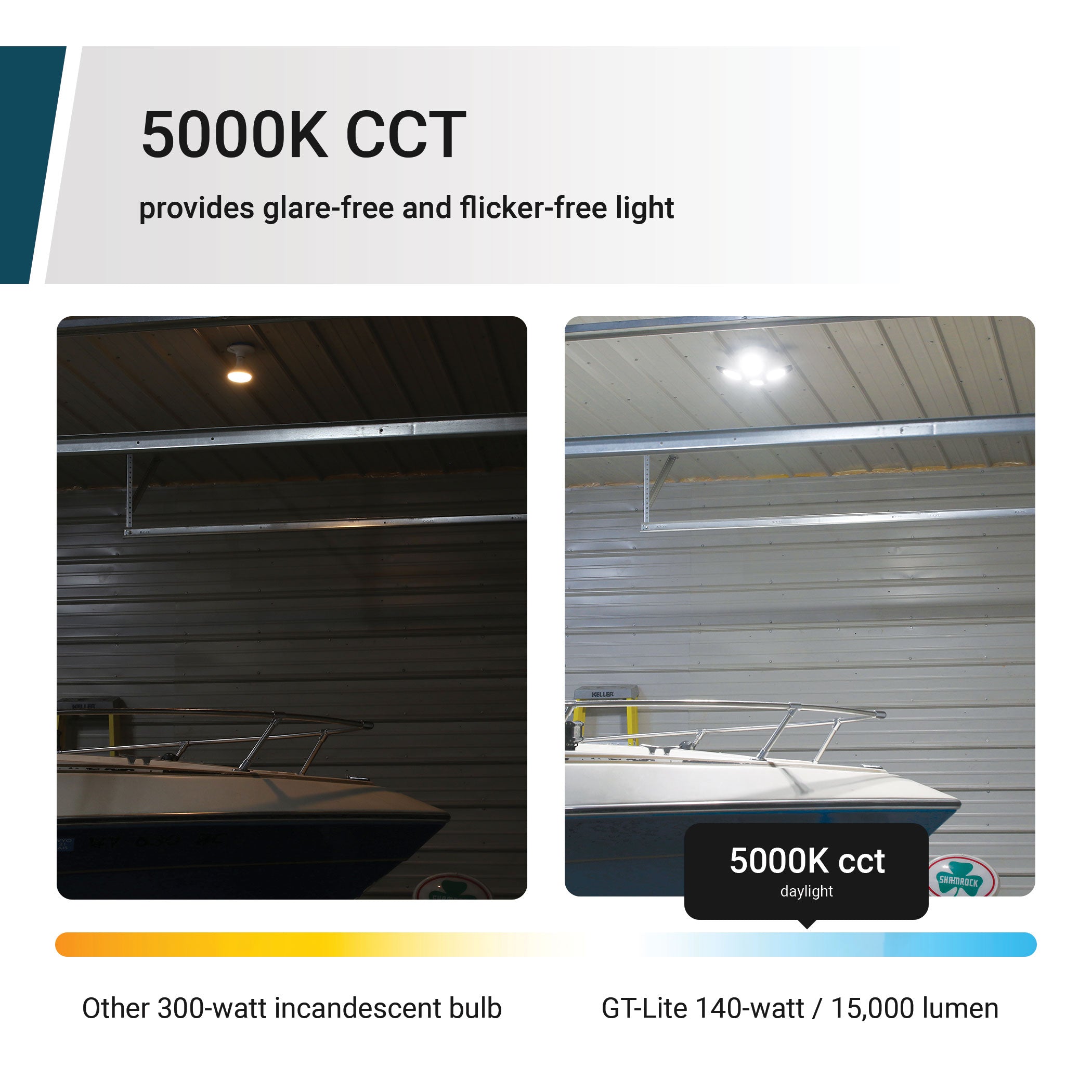 140-Watt 15,000 Lumen LED Garage Light, Adjustable 4-Panel LED Light, 750-Watt Equivalent, 5000K Daylight, E26