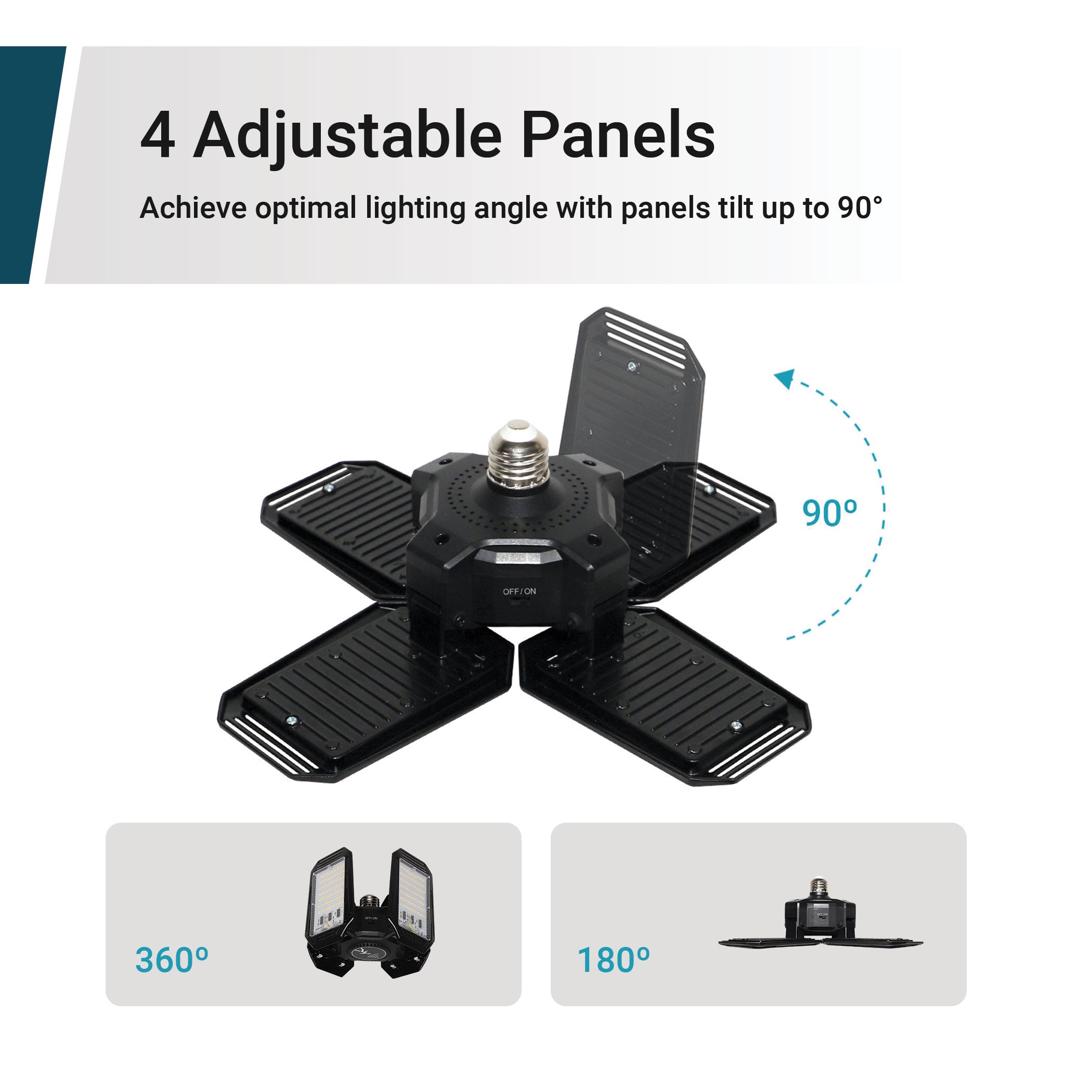 LED Motion Sensing Garage Light 140-Watt 15,000 Lumen, Adjustable 4-Panel LED Light, 5000K Daylight, E26