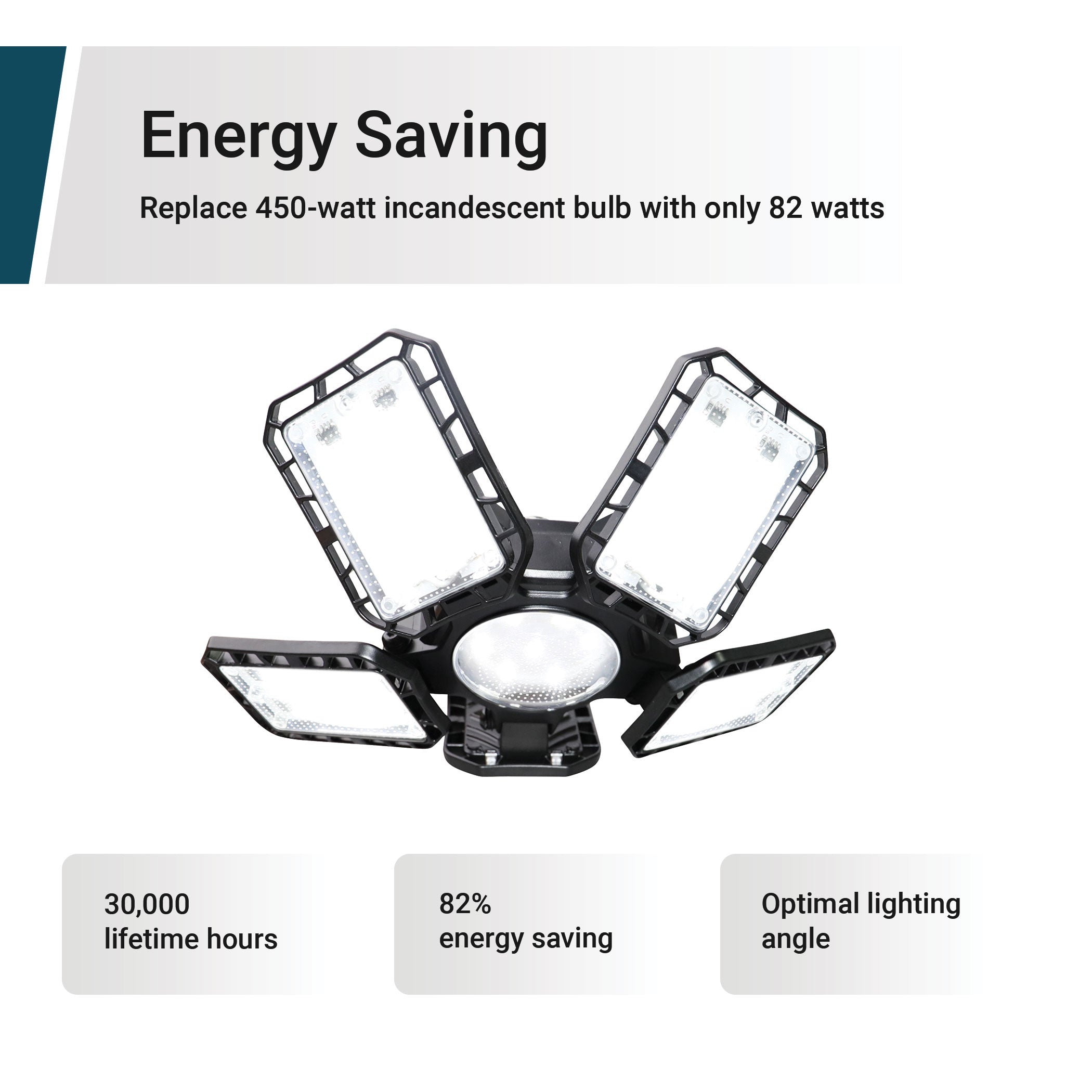 LED Garage Light 82-Watt 8000 Lumen, Adjustable 5-Panel Bulb, 450-Watt Equivalent, 6500K CCT, E26