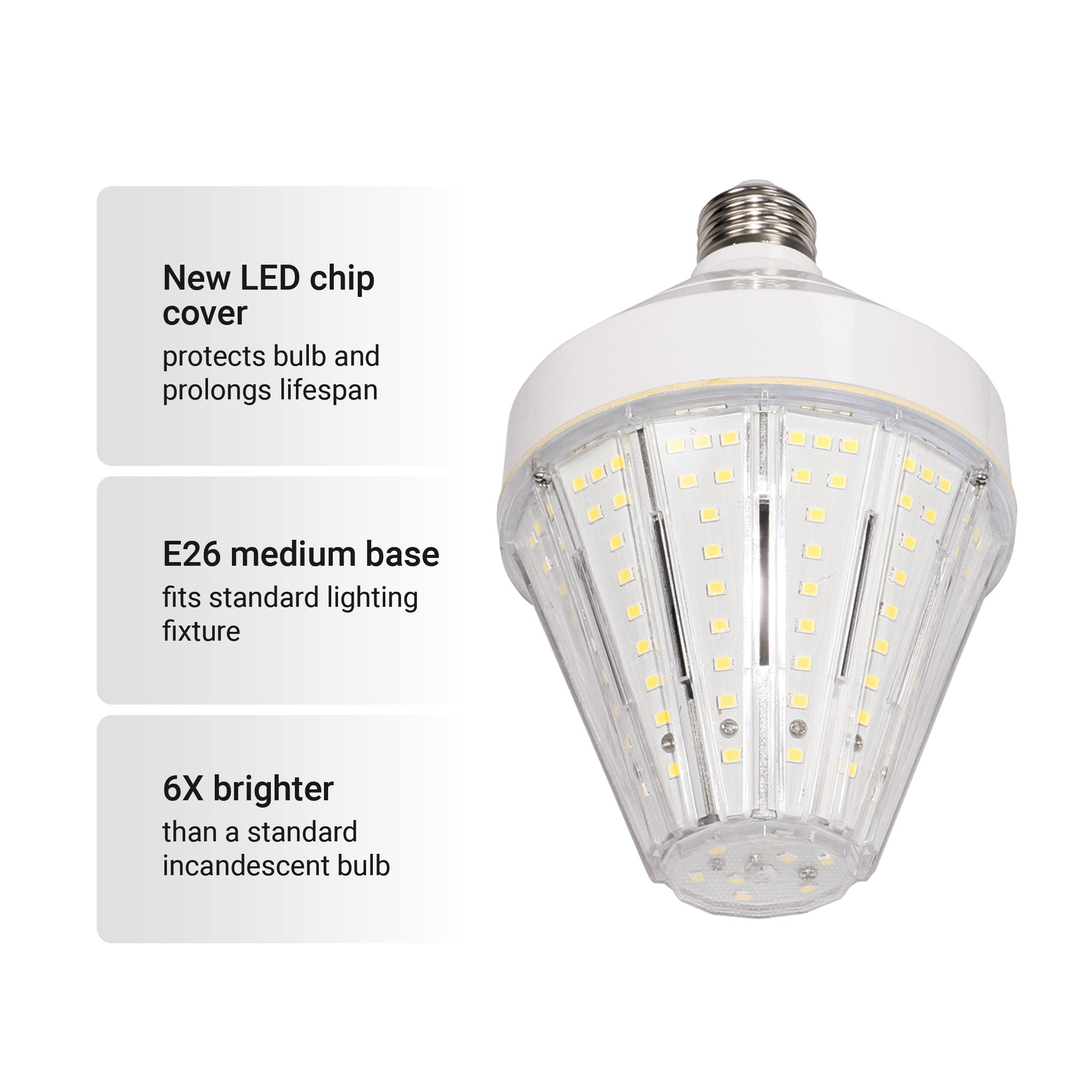5200 Lumen LED Corn Cob Bulb ,40-Watt, 300-Watt Equivalent, 5000K Daylight, E26