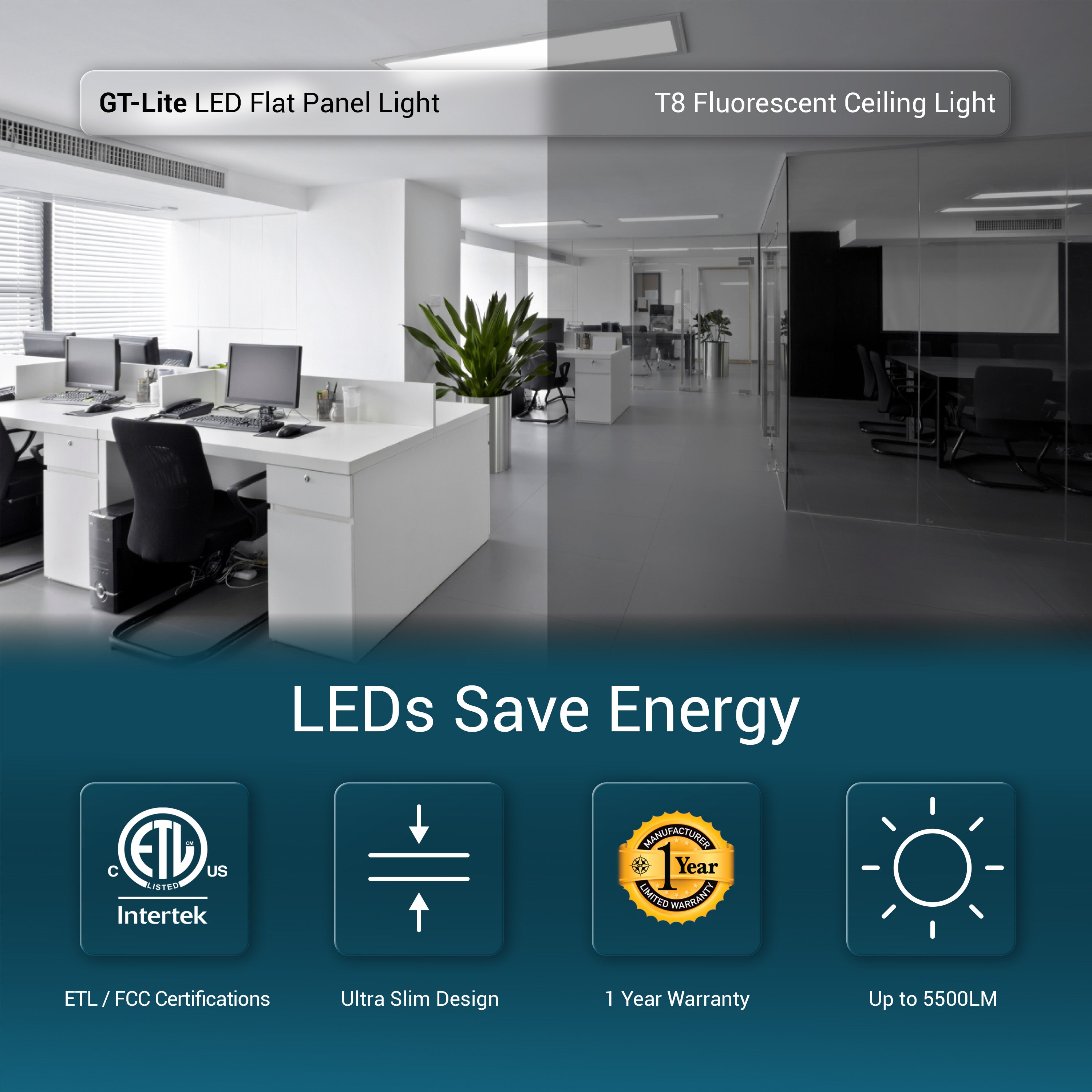 2 ft. x 4 ft. Black 5500 Lumen 3 Power Level LED Flat Panel Light 5CCT, Black/White, 2-Pack