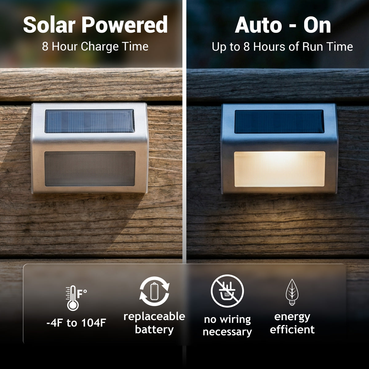 Solar-Powered LED Wedge Step Light Silver, 8-Pack