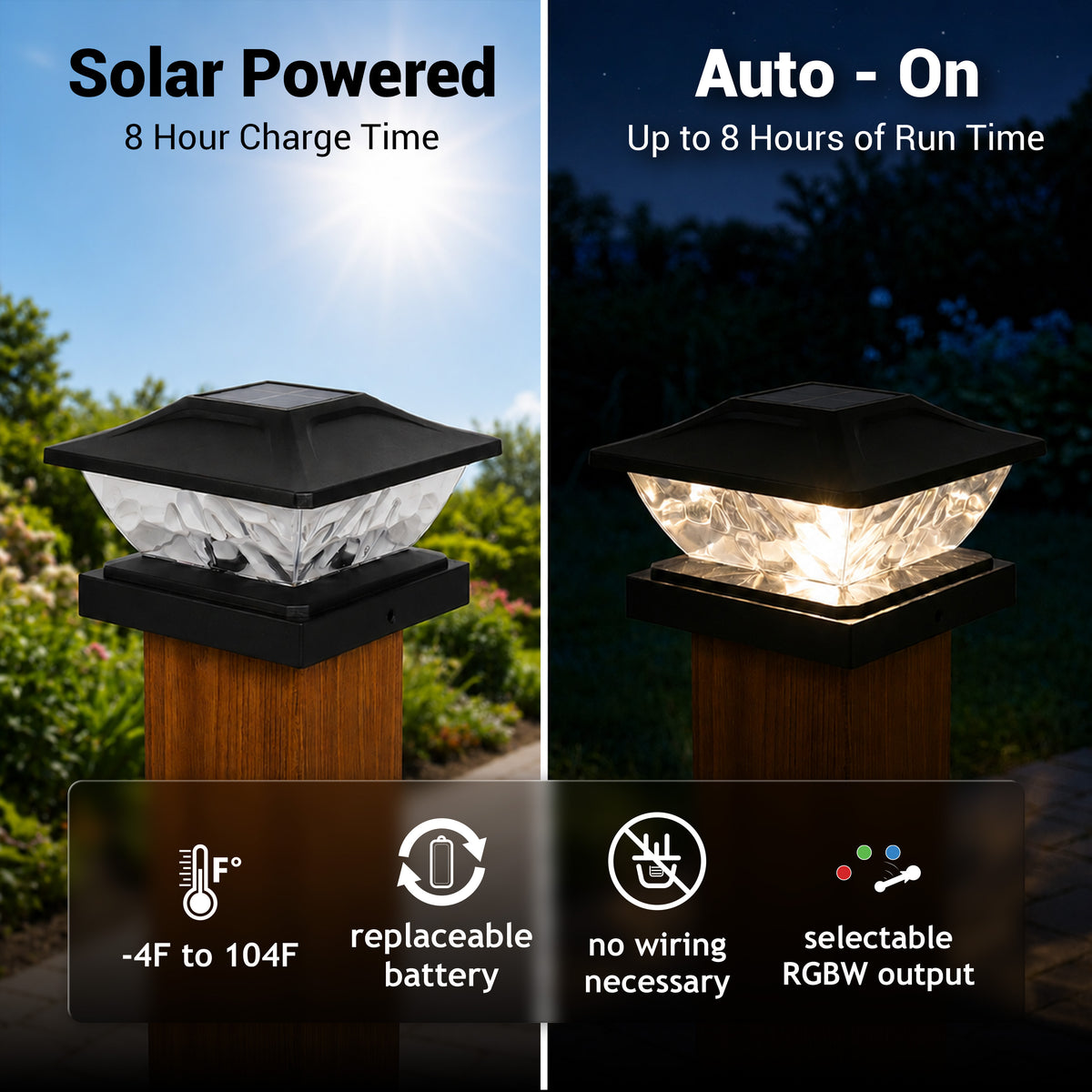 Solar-Powered LED Cap Light with Color Changing, 4-Pack